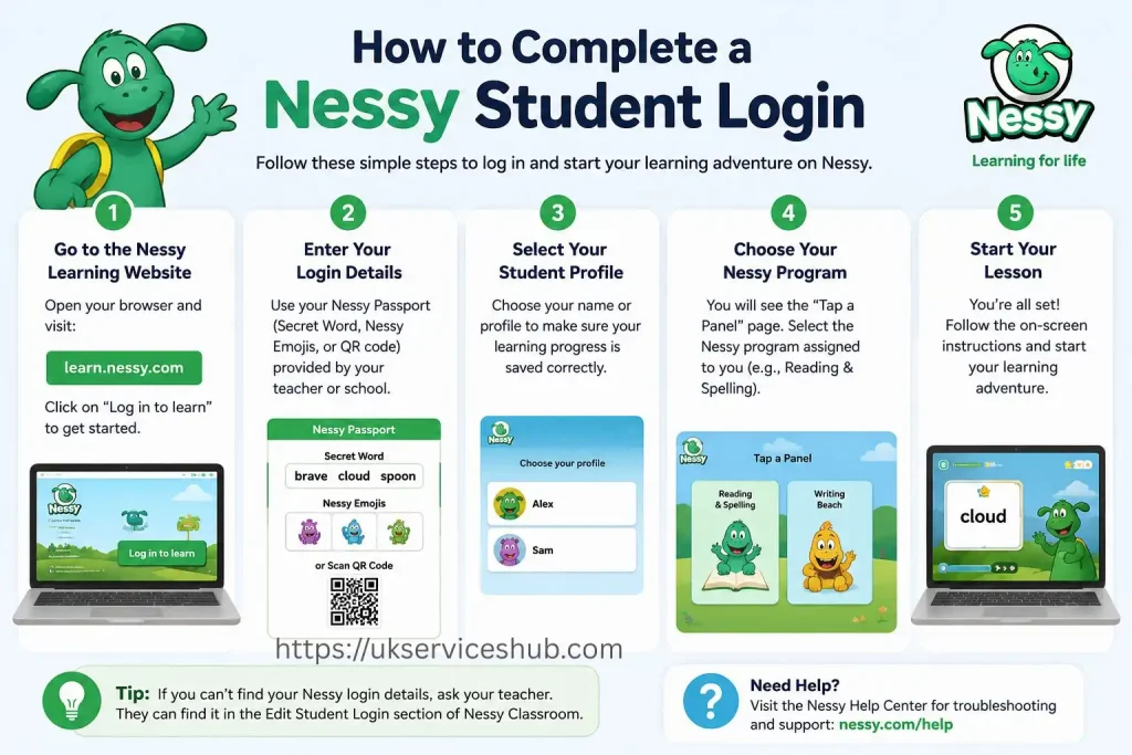 How to complete a Nessy student login step-by-step guide