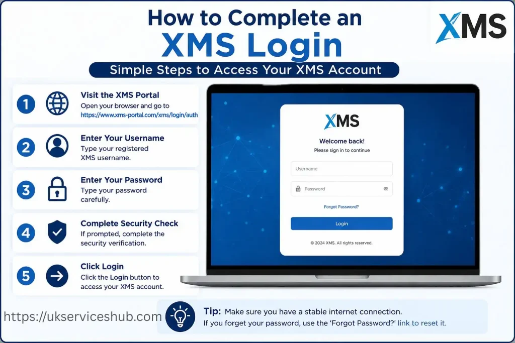 How to complete an XMS login step-by-step guide