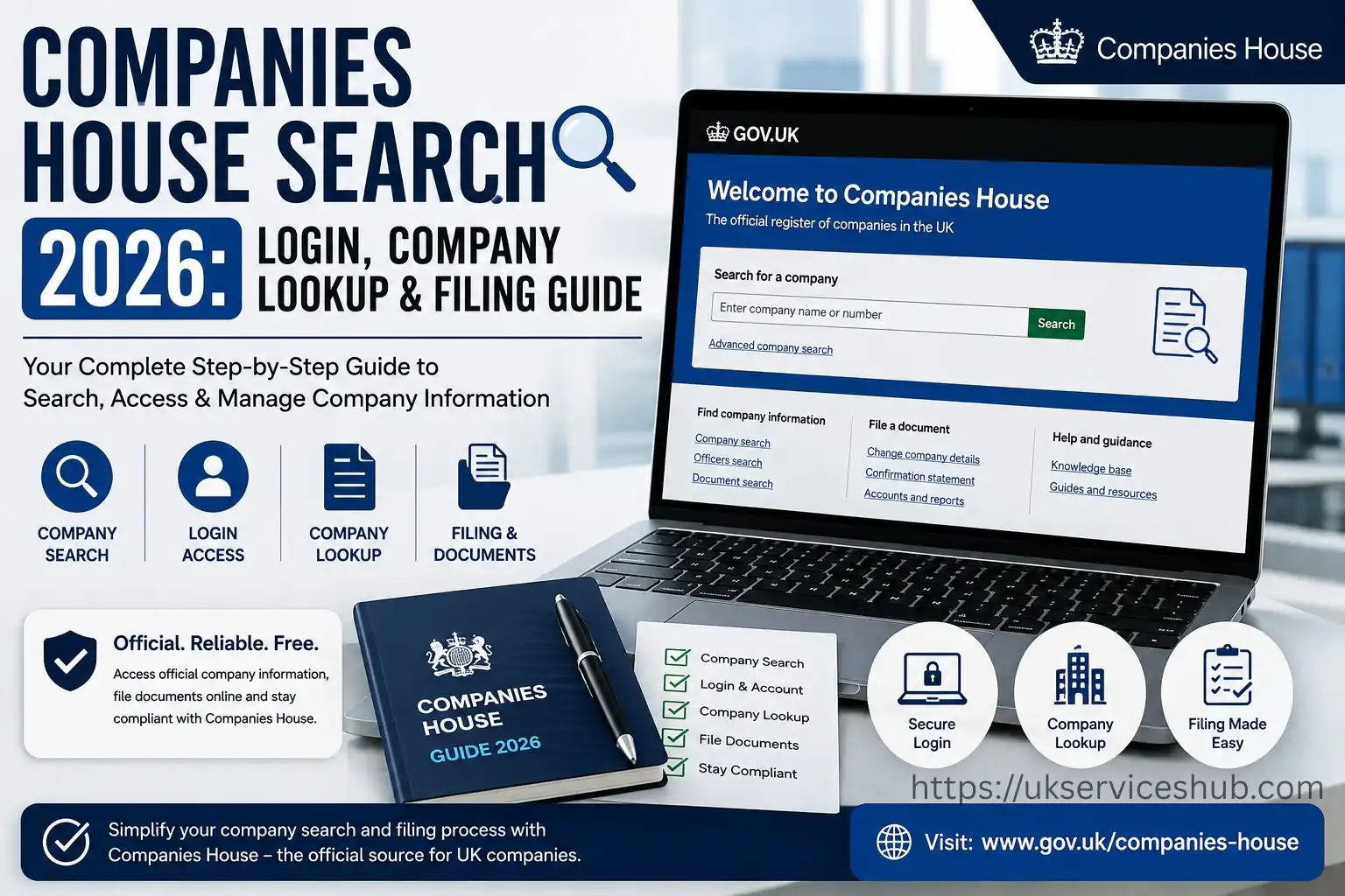 Companies House Search 2026 official guide showing GOV.UK Companies House login, company lookup, company search, and online filing services.