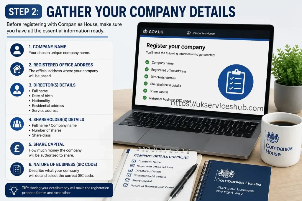 Step 2 of the Companies House registration process showing the company details required before registering a UK company online.