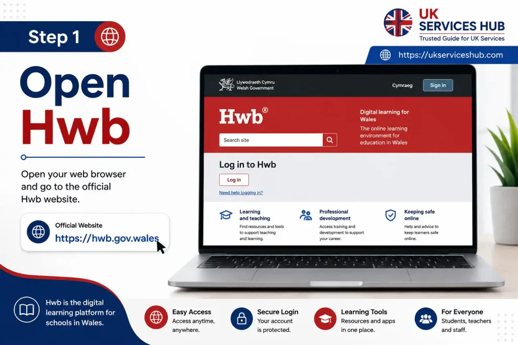 Step 1 open Hwb official website for Hwb login in Wales