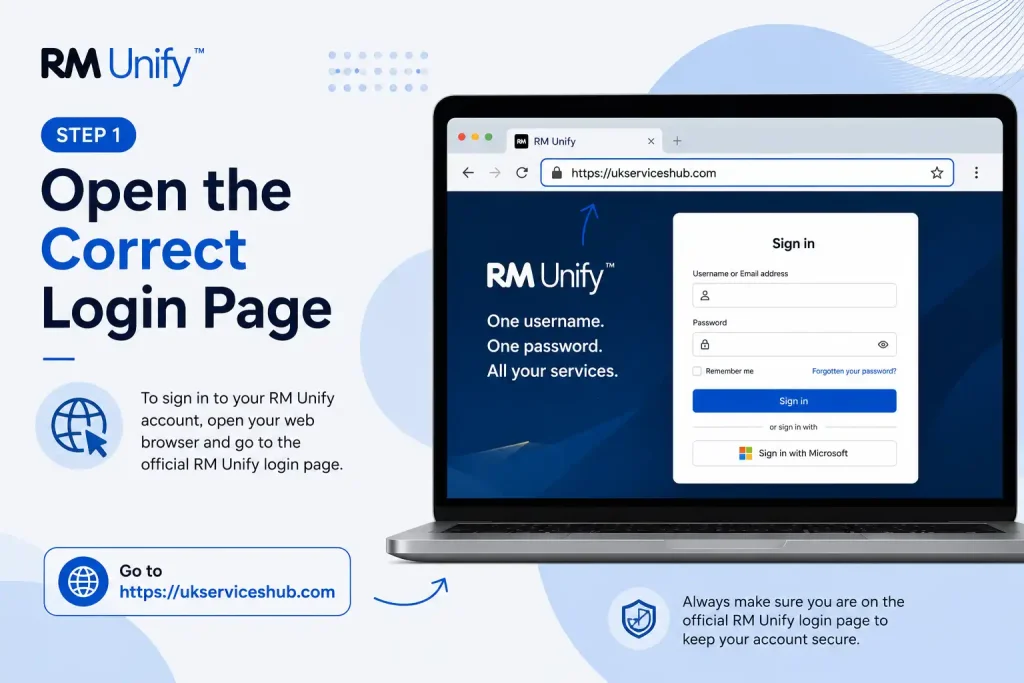 Step 1 open the correct RM Unify login page