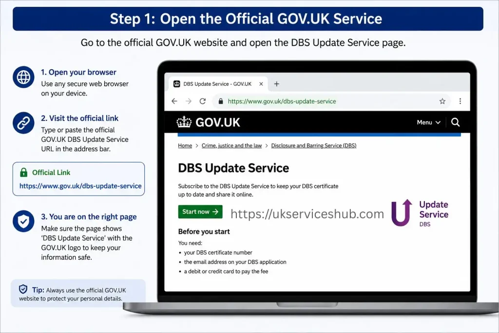 Step 1 open the official GOV.UK DBS Update Service website