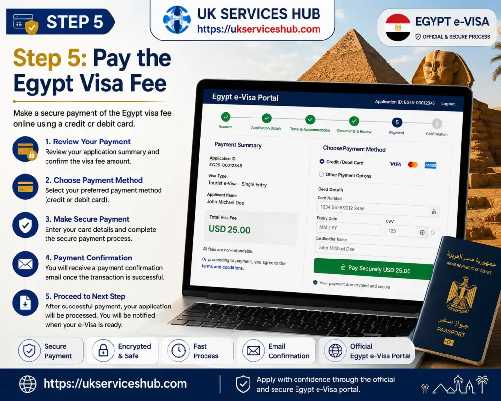 Step 5 pay the Egypt visa fee securely online by credit or debit card