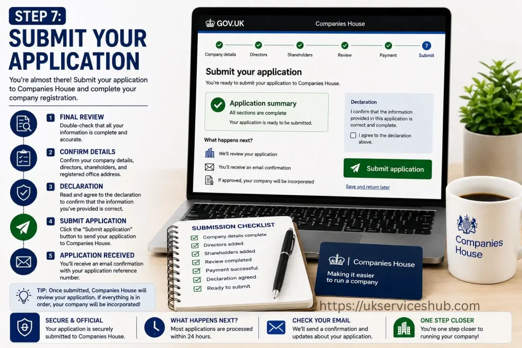 Step 7 of the Companies House registration process showing how to submit your company registration application online through the official GOV.UK service.