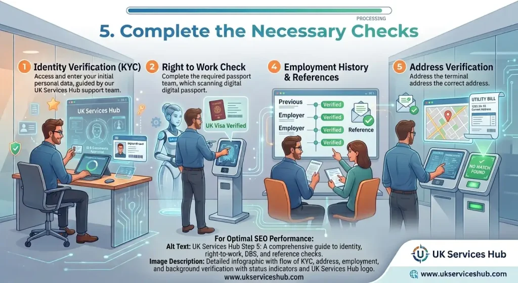 UK Services Hub Step 5 background verification workflow showing KYC identity check, right to work, employment history, and address verification process.