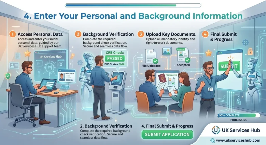 UK Services Hub Step 4: Step-by-step guide to background checks and identity verification for applications.